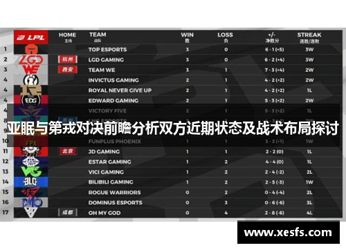 亚眠与第戎对决前瞻分析双方近期状态及战术布局探讨